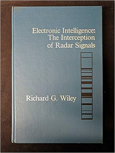 “Electronic Intelligence: The Art of Interception and Signals Analysis” – Uncover the Secrets of Digital Espionage